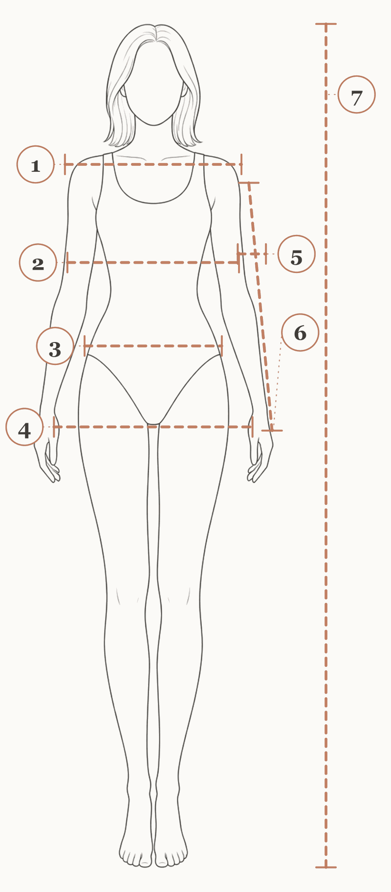 Women's body reference